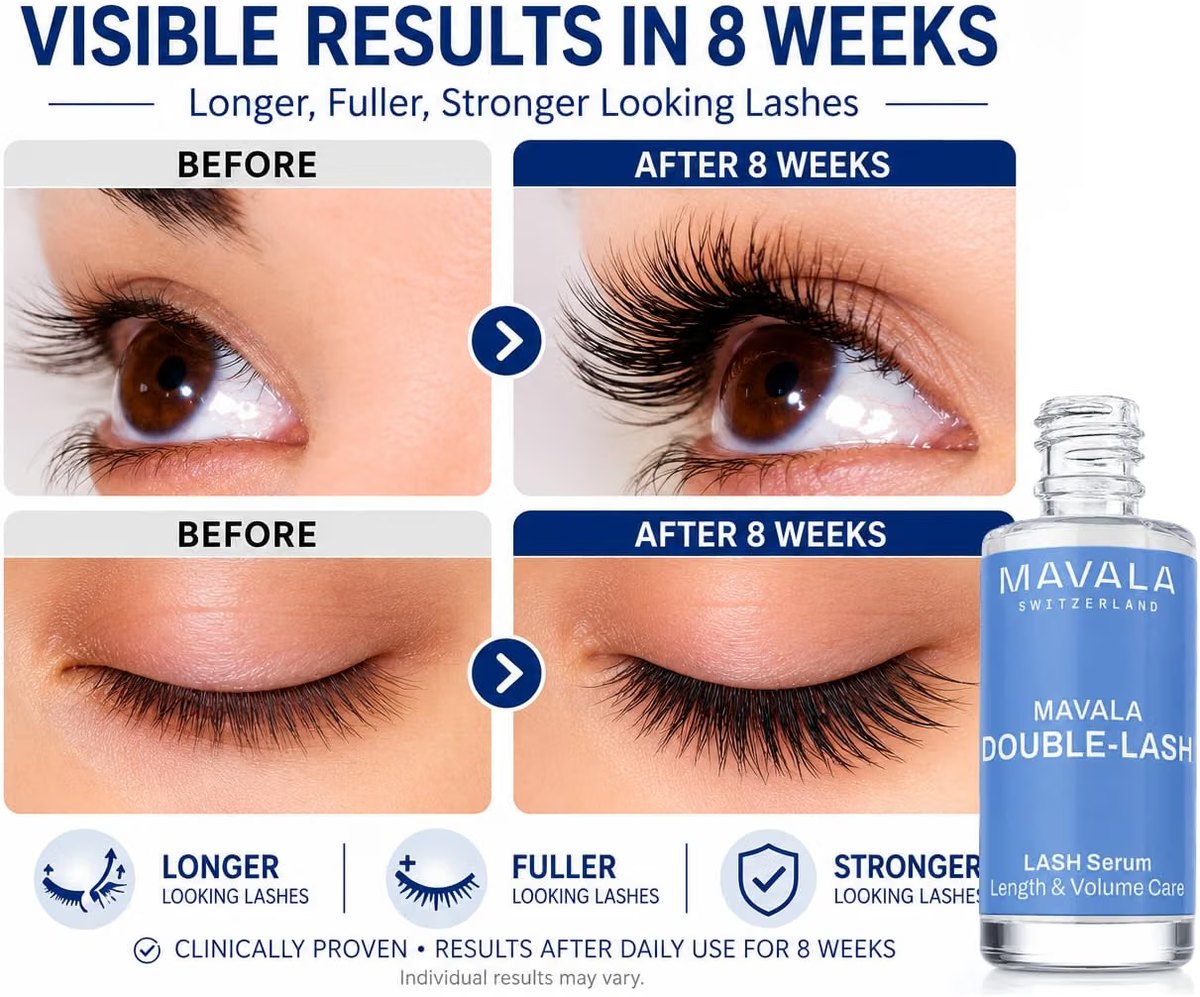Two before-and-after pairs of the same eyes, open and closed, photographed at the start and after eight weeks of nightly MAVALA Double-Lash, shown beside the serum bottle.