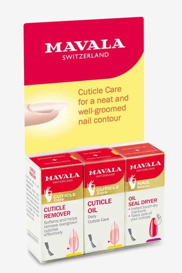 Cuticle Care Kit