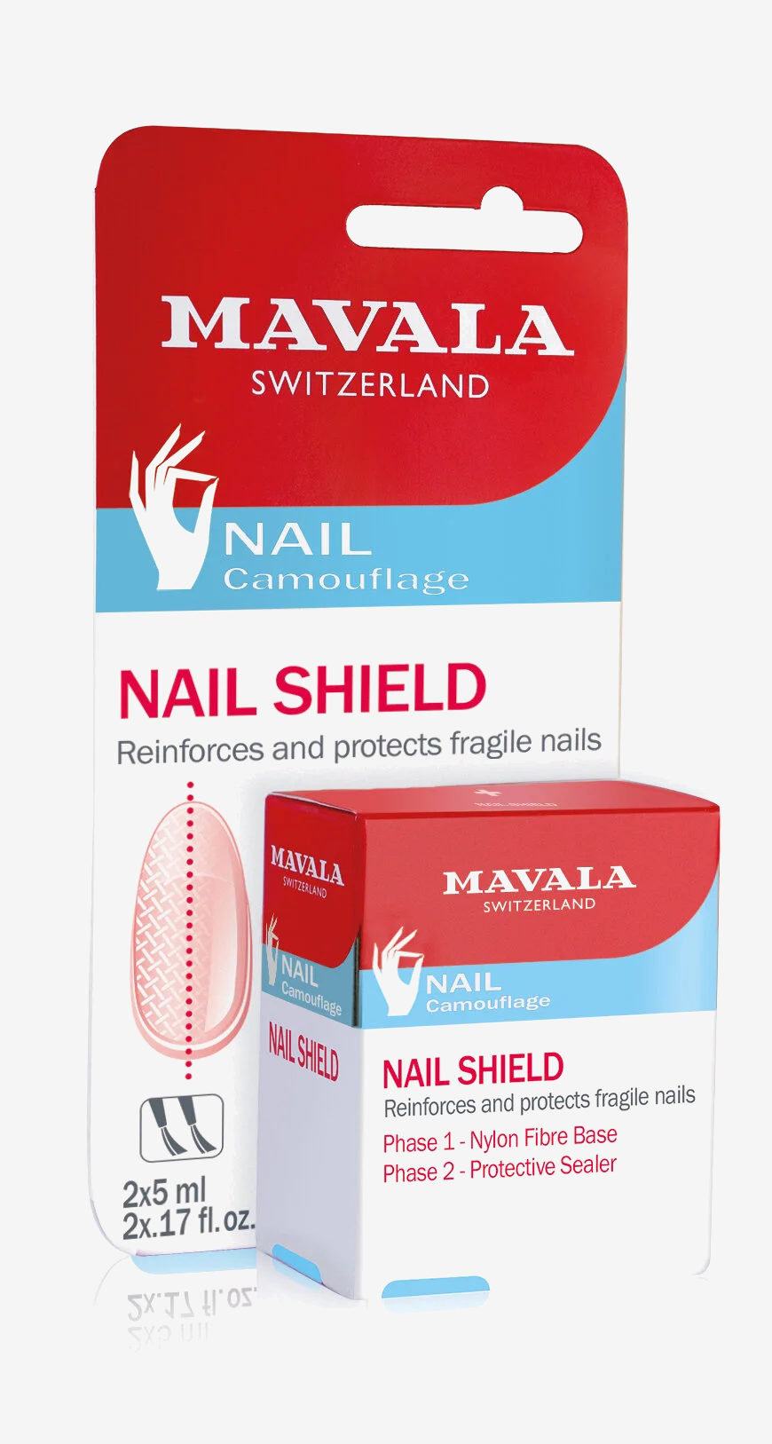 Nail Shield