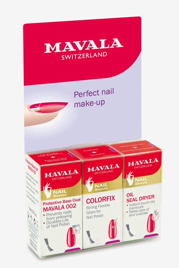 Perfect Manicure Kit